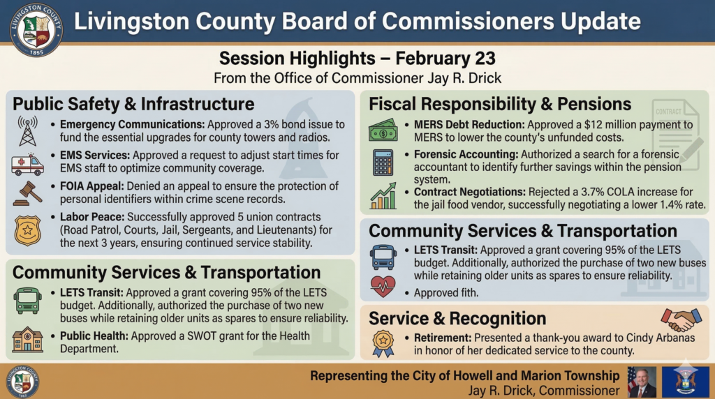 Livingston County Board of Commissioners Update February 2026